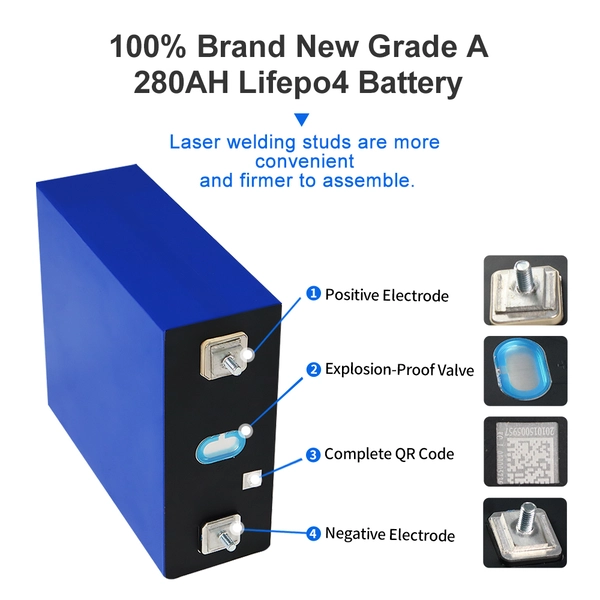 REPT 280Ah LiFePO4 Prismatic Battery Cells Detail