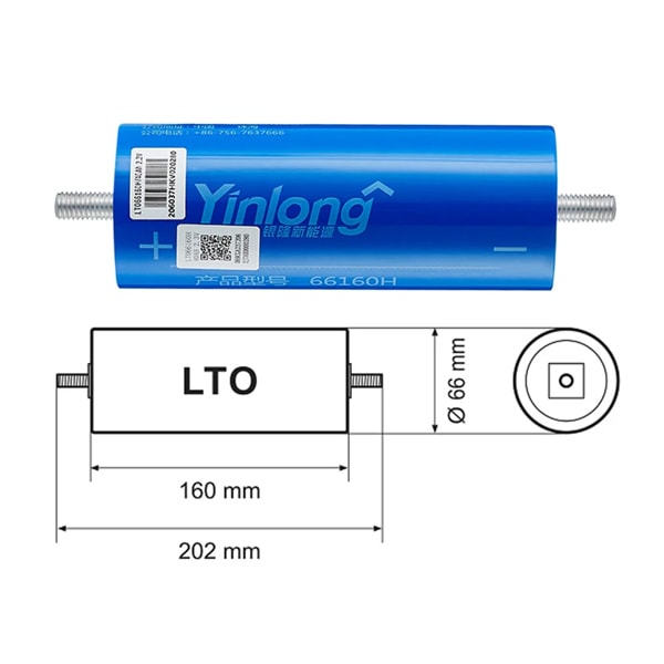 YinLong 40Ah LithiumTitanate（LTO）Battery Cells dimensions