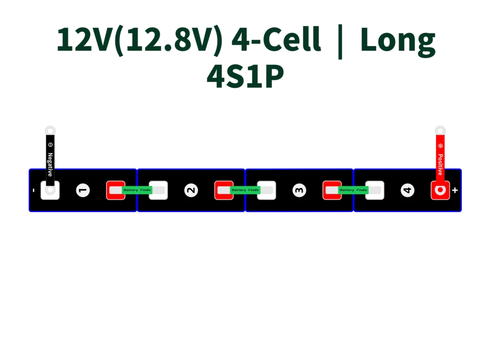 12V(12.8V) 4-Cell-Long-4S1P_3.2V LiFePO4 Cell Configurations