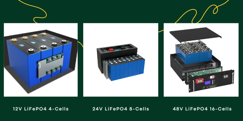 3.2V LiFePO4 Cell Configurations To Build 12V, 24V & 48V Battery Pack