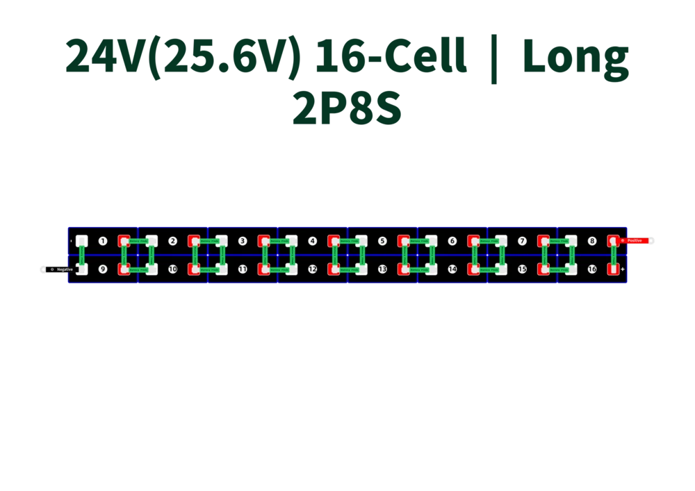 24V(25.6V) 16-Cell-Long-2P8S_3.2V LiFePO4 Cell Configurations