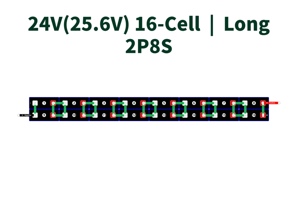 3.2V LiFePO4 Cell Configurations To Build 12V, 24V & 48V Battery Pack