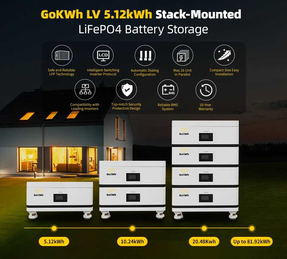 GoKWh POLO-S 5kWh LiFePO4 LV Home Battery Storage Cube - Stack of 4 (20.48kWh)- Product Details 01