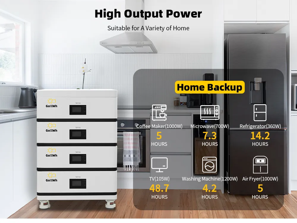 GoKWh POLO-S 5kWh LiFePO4 LV Home Battery Storage Cube - Stack of 4 (20.48kWh)- Product Details 11