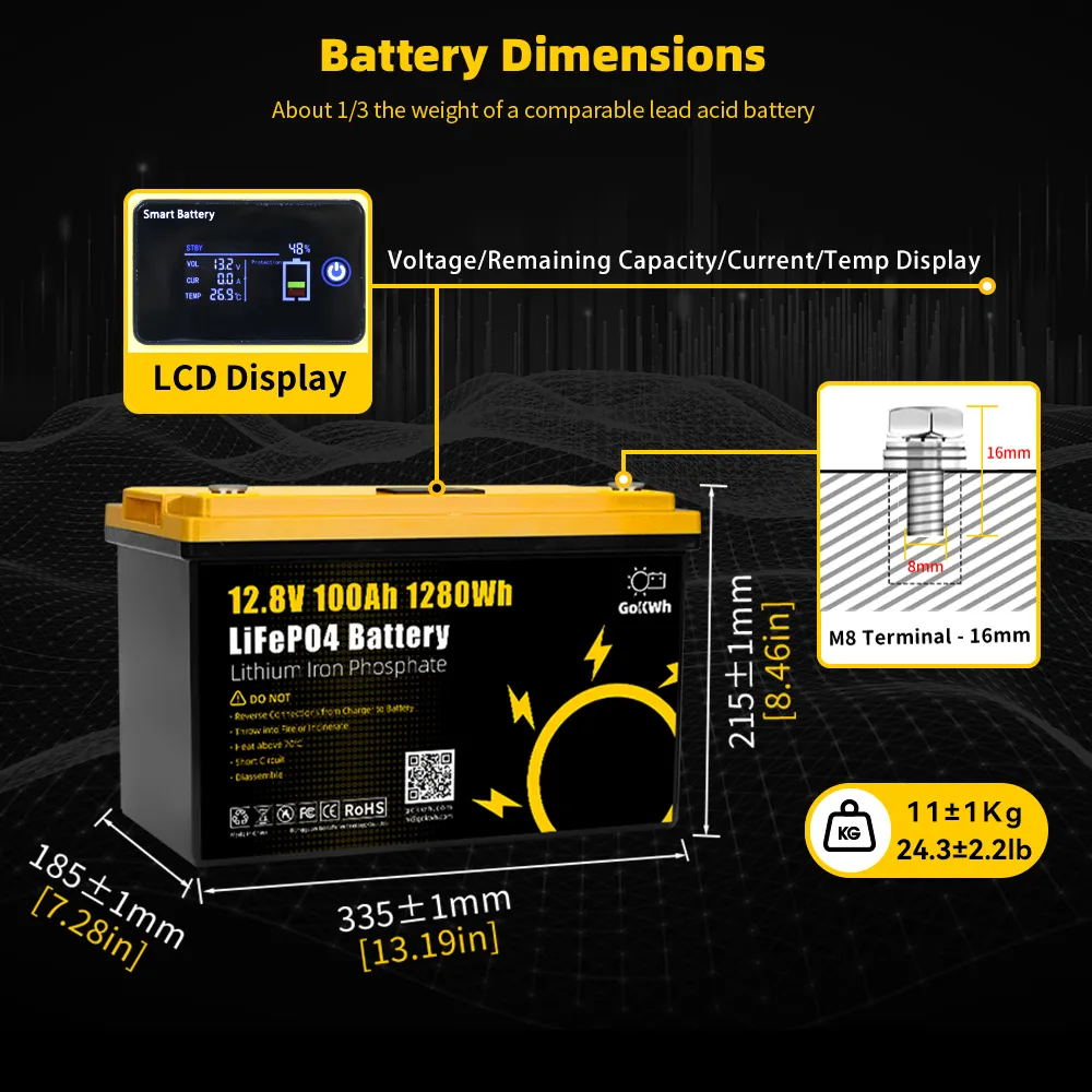 GoKWh 12V 100Ah LiFePO4 Battery Built-in Smart Bluetooth & LCD Display -  Battery Finds