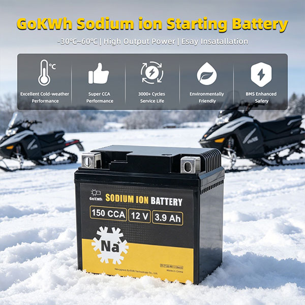 GoKWh 150CCA 12V 3.9Ah Sodium-ion Battery For Motorcycle/ Lawn Mower/ ATV/ UTV - Image 2