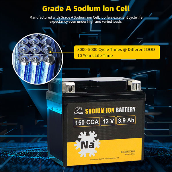 GoKWh 150CCA 12V 3.9Ah Sodium-ion Battery For Motorcycle/ Lawn Mower/ ATV/ UTV - Image 5