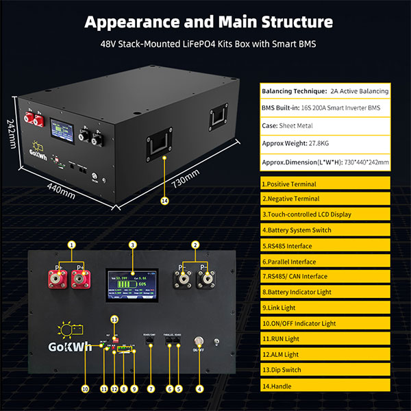 GoKWh 48V Stack-mounted LiFePO4 DIY Kits Box with Smart 16S 200A BMS - Image 4